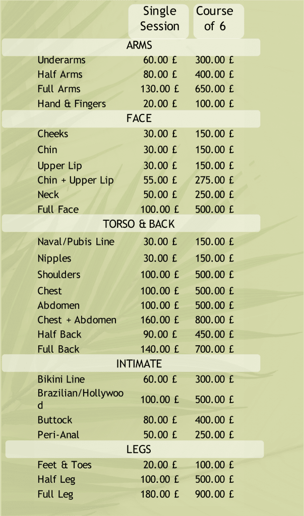 Price listing. Medazur Medical Clinic in Leytonstone.